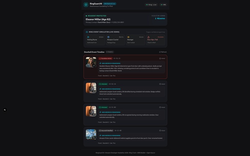 RingGuard AI — Autonomous Caretaking for Ring – screenshot 3