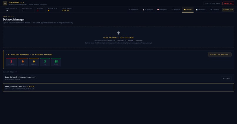 TraceNetX – screenshot 2