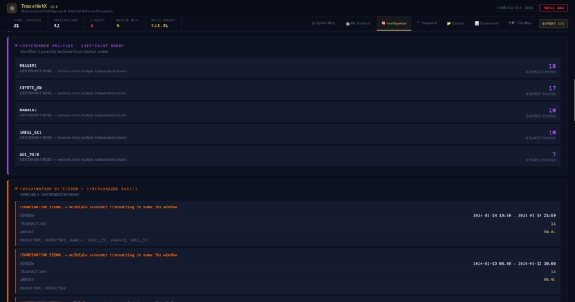 TraceNetX – screenshot 1