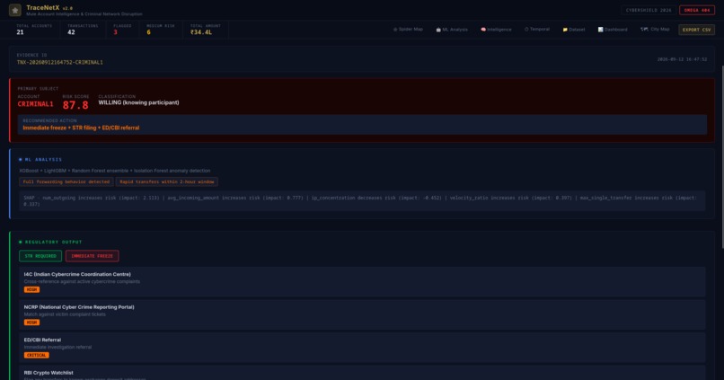TraceNetX – screenshot 6