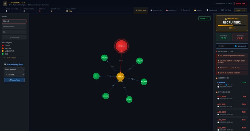 TraceNetX – screenshot 7