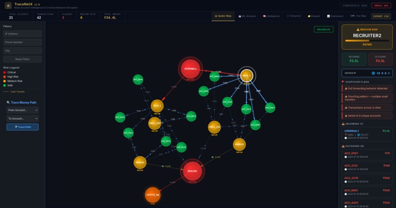 TraceNetX – screenshot 13