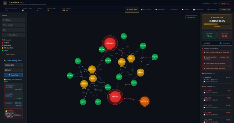 TraceNetX – screenshot 14