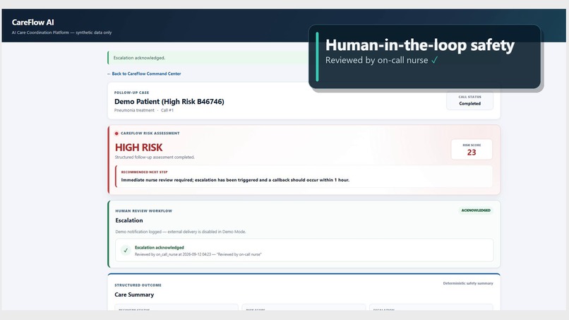 CareFlow AI – screenshot 3