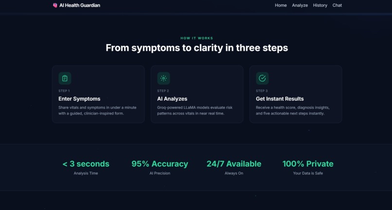 AI Health Guardian – screenshot 2