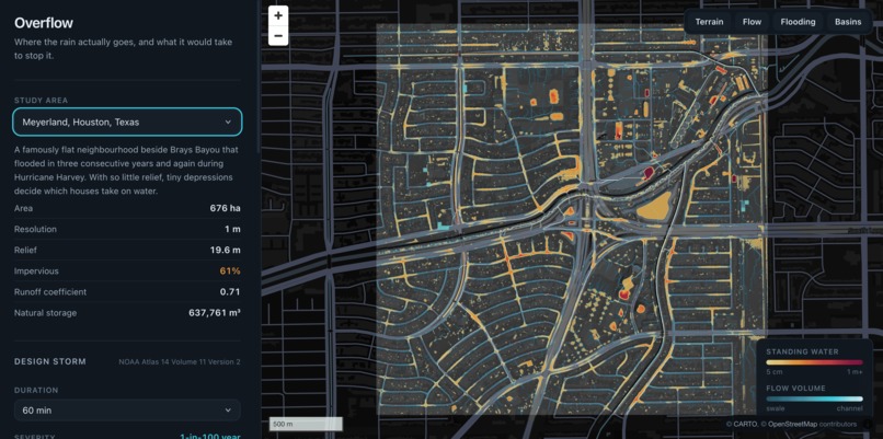 Overflow – screenshot 1
