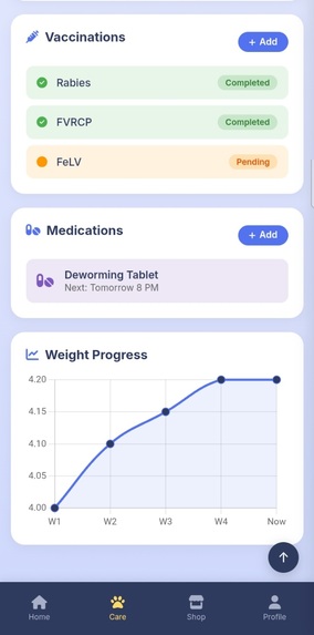 PetCare – screenshot 14