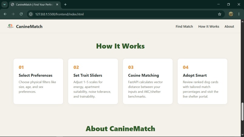 CanineMatch – screenshot 3