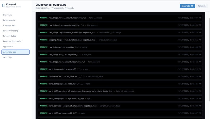 albugent v2.0. – screenshot 5