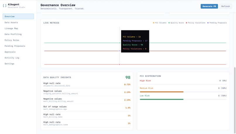 albugent v2.0. – screenshot 4