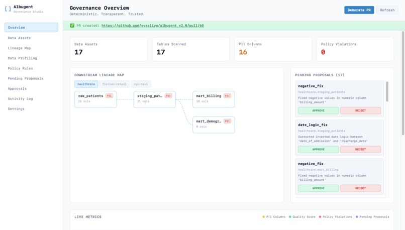 albugent v2.0. – screenshot 3
