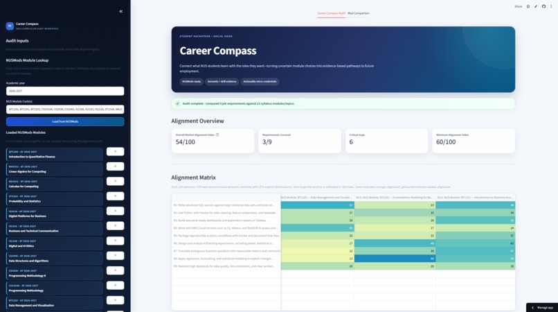 Career Compass – screenshot 1