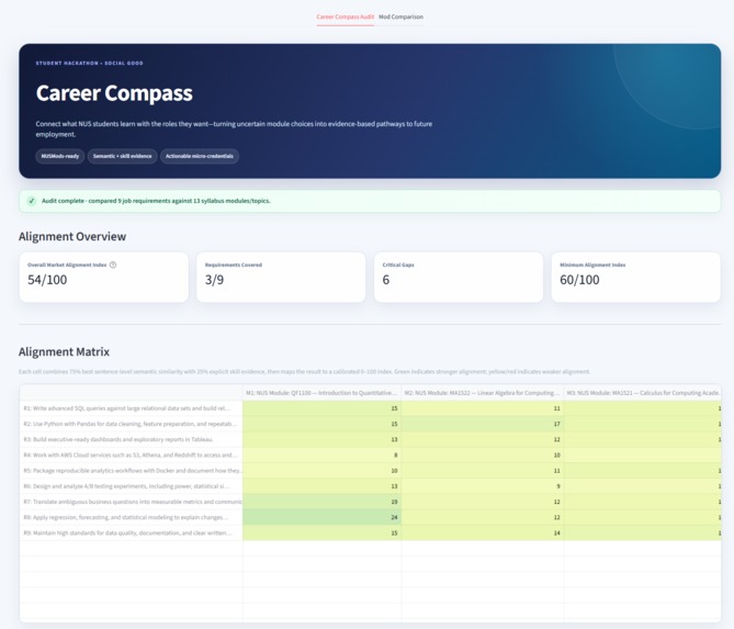 Career Compass – screenshot 2