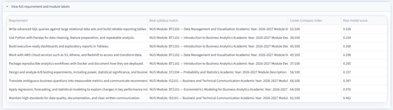 Career Compass – screenshot 3
