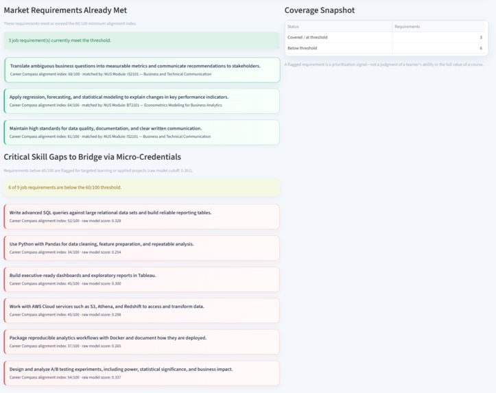 Career Compass – screenshot 4