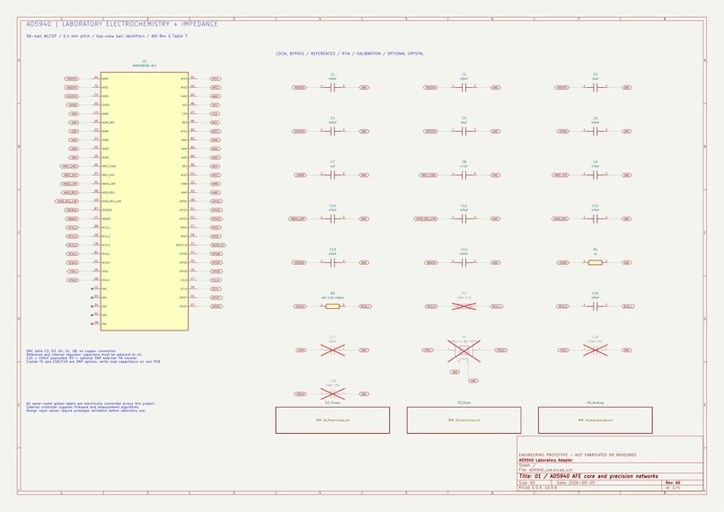 BioSmartSense: IoT Electrochemical AI Platform – screenshot 3