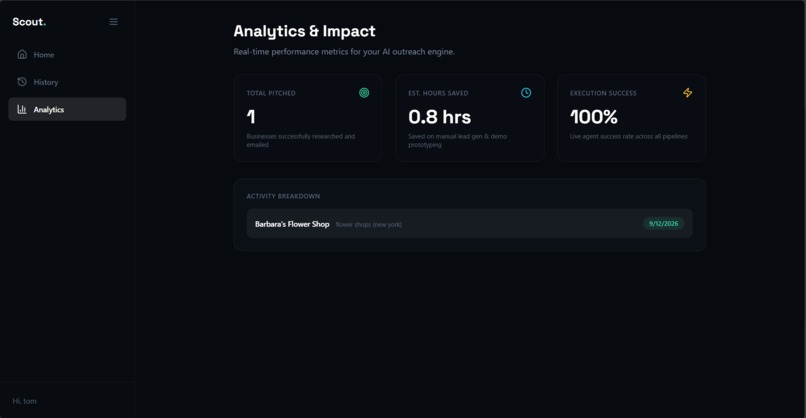 Scout. – screenshot 4