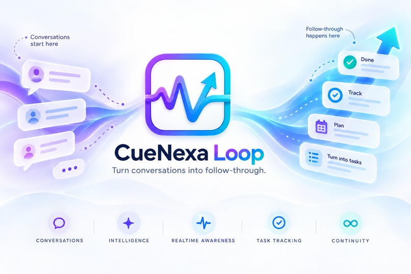 CueNexa Loop – screenshot 2
