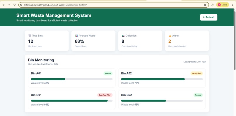 Smart Waste Management System – screenshot 1