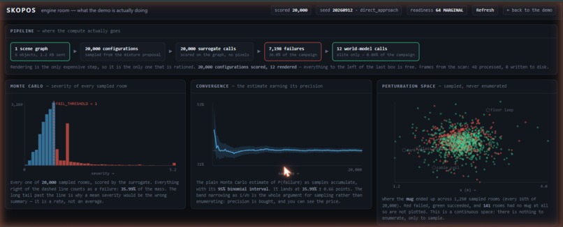 Skopos – screenshot 1