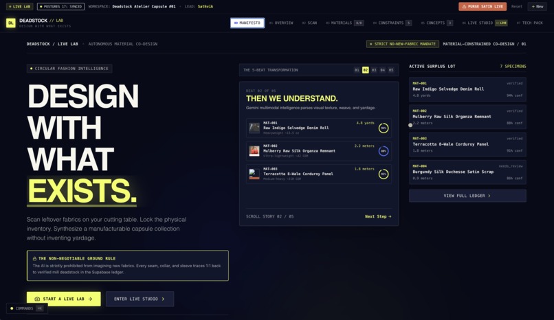 Deadstock Live Lab – screenshot 2