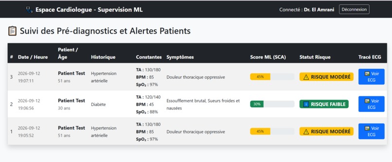 TeleCardio ML – screenshot 5