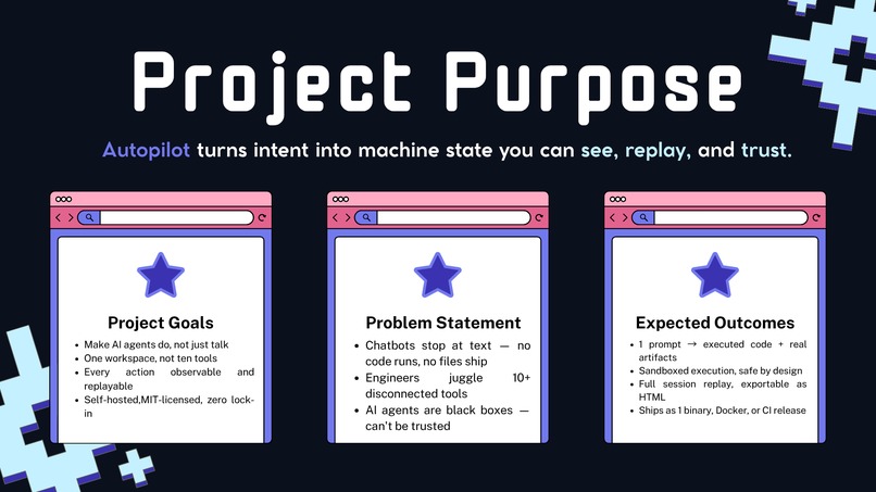 Autopilot – screenshot 5
