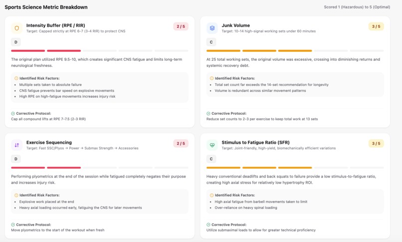 OptiLift – screenshot 3