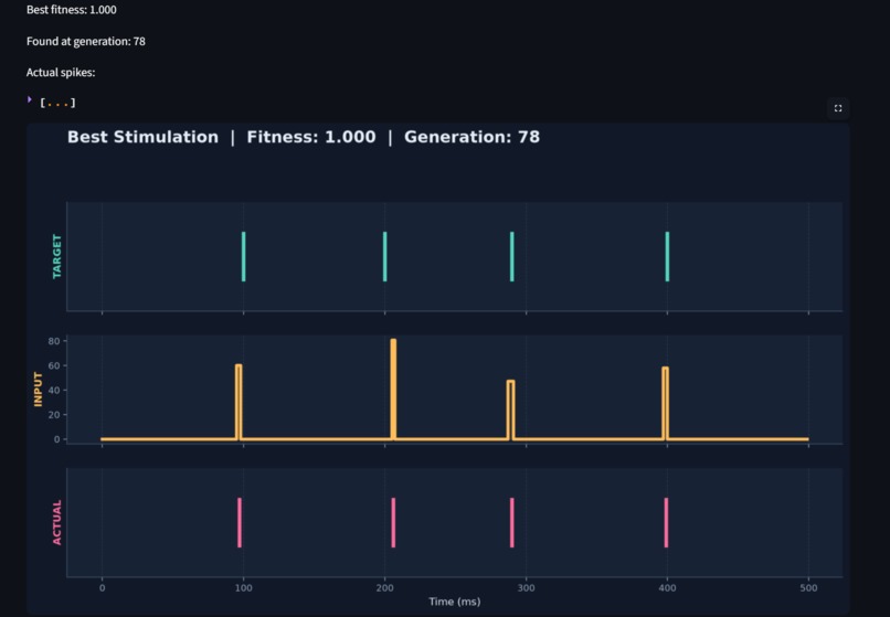 NeuroSim – screenshot 5