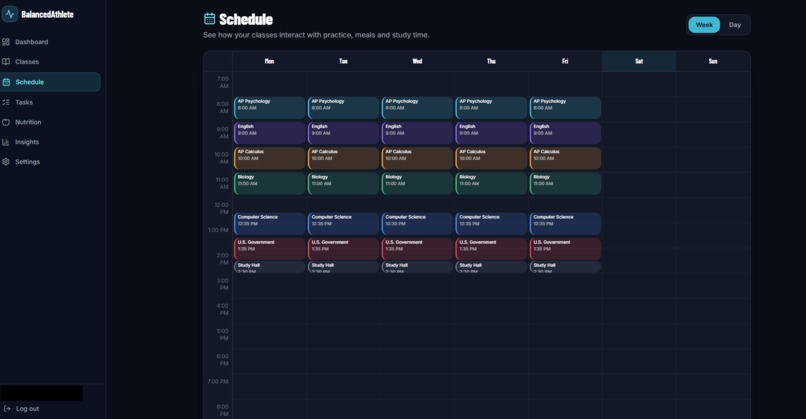 BalancedAthlete – screenshot 11