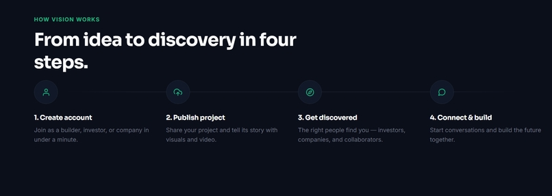 VISION  – screenshot 3