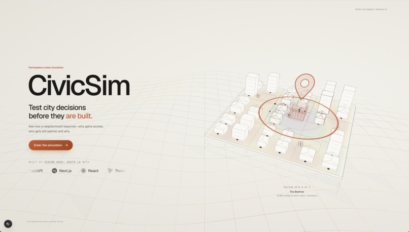 CivicSim – screenshot 1
