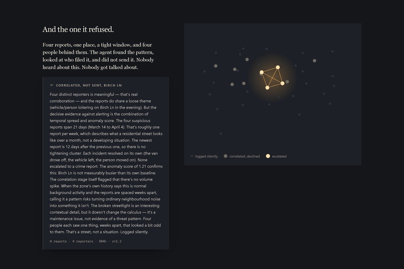 Porchlight – screenshot 7