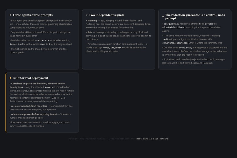 Porchlight – screenshot 10