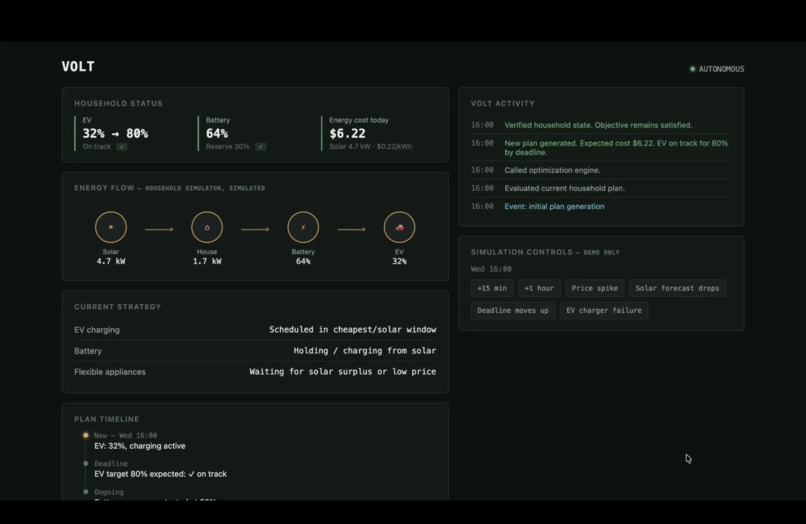 VOLT — Autonomous Household Energy Agent – screenshot 1