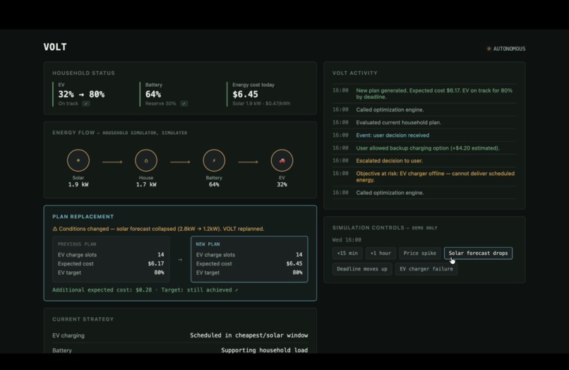 VOLT — Autonomous Household Energy Agent – screenshot 3