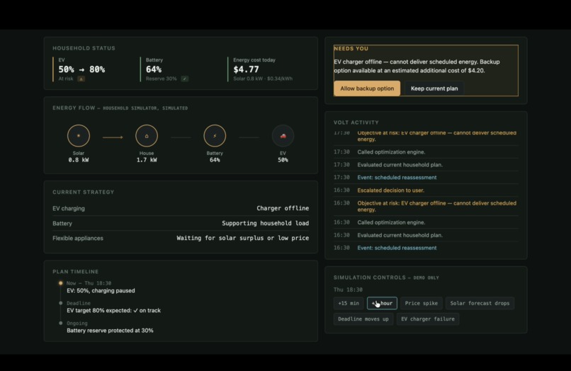 VOLT — Autonomous Household Energy Agent – screenshot 4