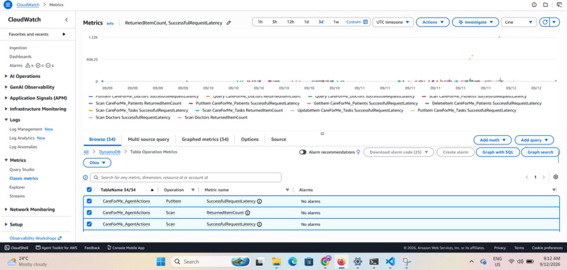CareForMe – screenshot 15