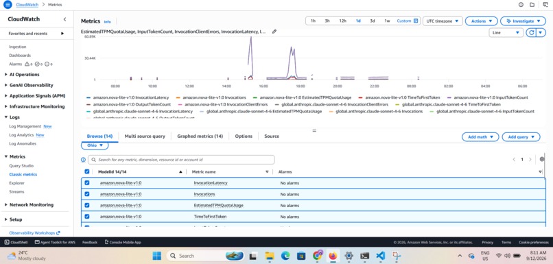 CareForMe – screenshot 9