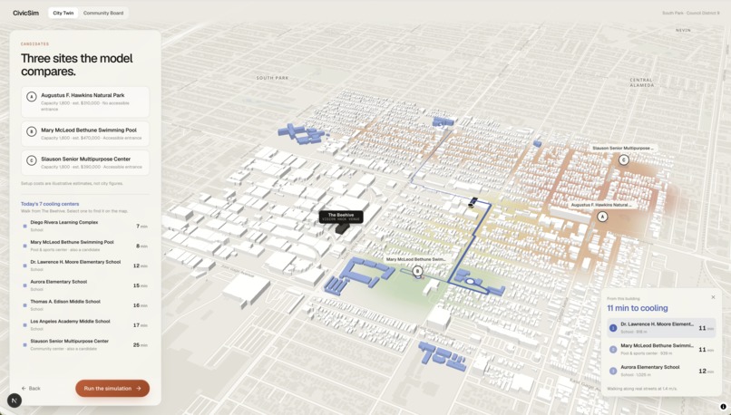 CivicSim – screenshot 2