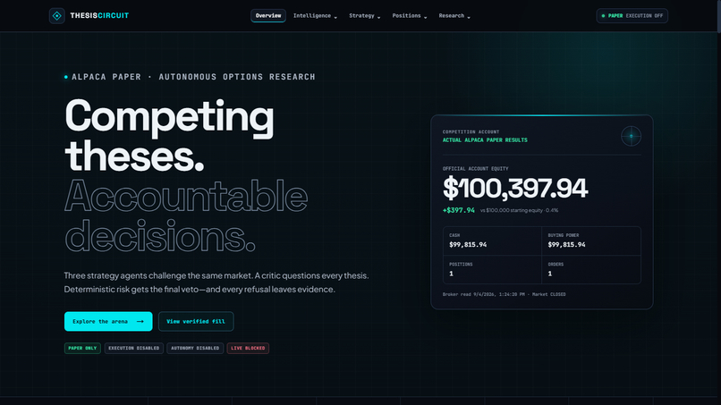 thesiscircuit – screenshot 1
