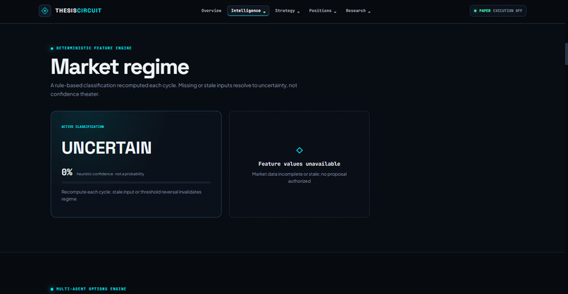 thesiscircuit – screenshot 3