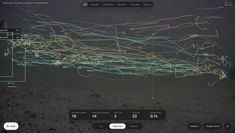 Fyolo – screenshot 1