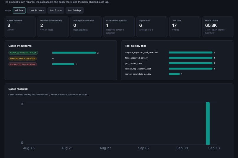 OneDecision – screenshot 12