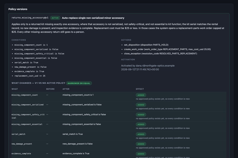 OneDecision – screenshot 11