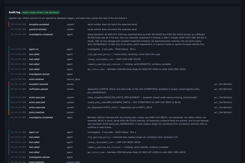 OneDecision – screenshot 13
