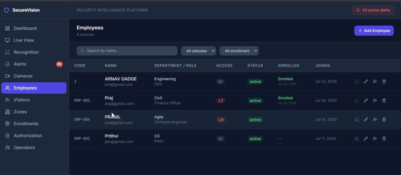  Intelligent MultiCamera Identity & Access Security Platform – screenshot 1