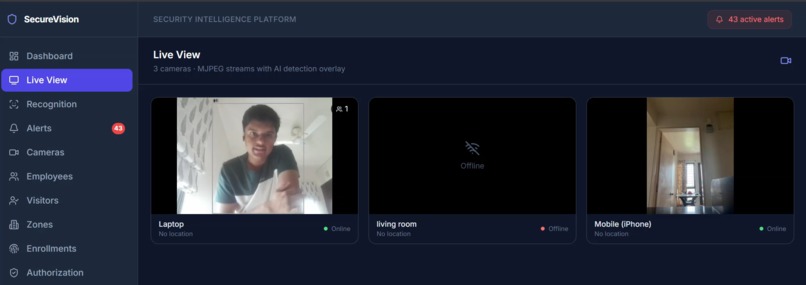  Intelligent MultiCamera Identity & Access Security Platform – screenshot 3