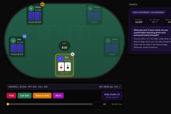 PokerHouse