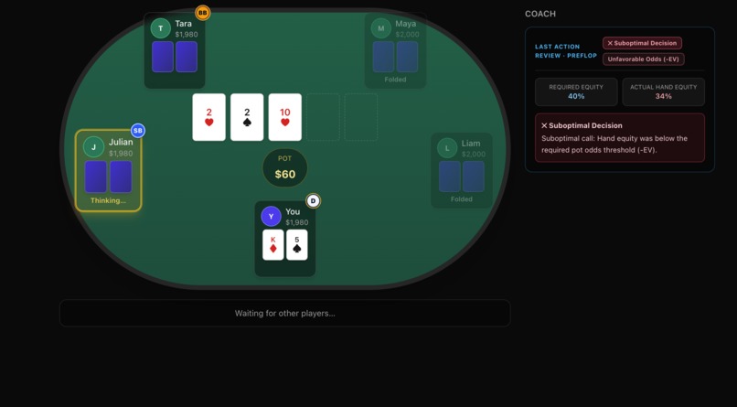 PokerHouse – screenshot 4